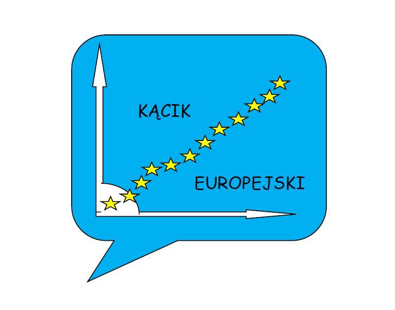 Kącik euripejski Europe Direct
