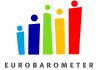 Eurobarometer logo